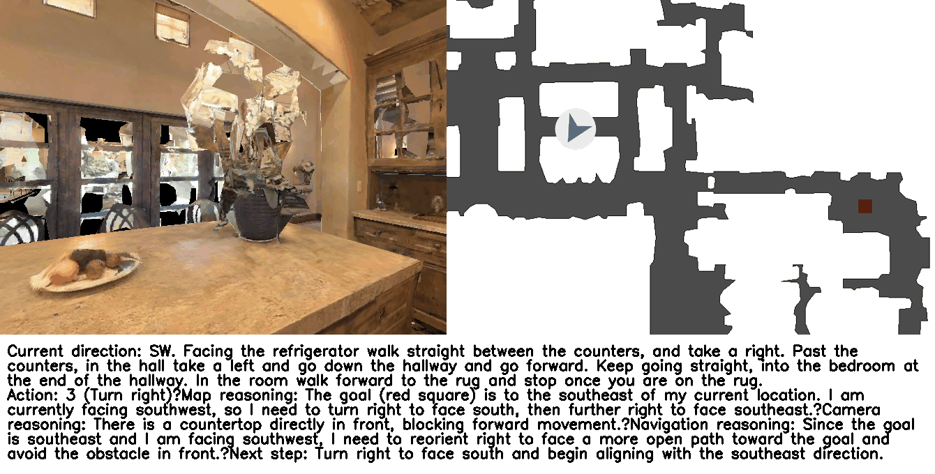 Navigation example 51